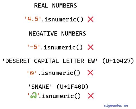python isdigit vs isnumeric.